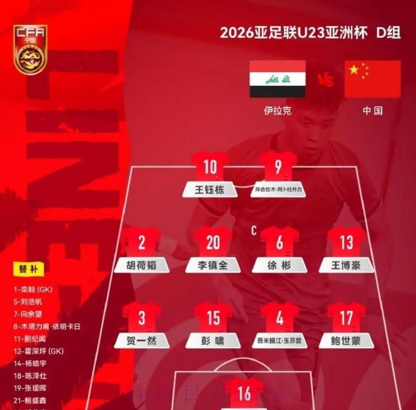 U23亚洲杯:中国队首战0-0战平伊拉克队 U23亚洲杯:中国队首战0-0战平伊拉克队